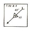 Характеристика среднего ветра по высотам с указанием времени и даты определения данных: высоты в км, направления и скорости в км/ч.